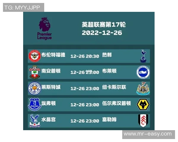 曼城与英超协商调整赛程顺序让季末密集赛程更为合理化 曼城与英超协商调整赛程顺序让季末密集赛程更为合理化